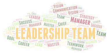 Liderlik takım kelime bulutu. Yalnızca metin ile yapılan Wordcloud.