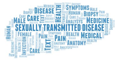 Cinsel yolla bulaşan hastalık kelime bulutu. Yalnızca metin ile yapılan Wordcloud.