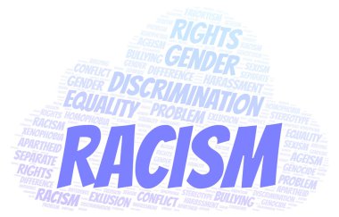 Irkçılık - ayrımcılık türünü - kelime bulutu. Yalnızca metin ile yapılan Wordcloud.