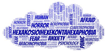 Hexakosioihexekontahexaphobia kelime bulutu.