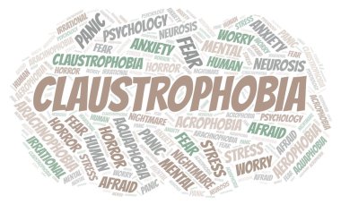 Klostrofobi kelime bulutu. Yalnızca metin ile yapılan Wordcloud.