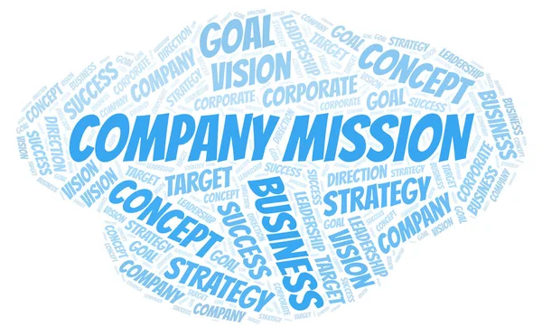 Company Mission word cloud.