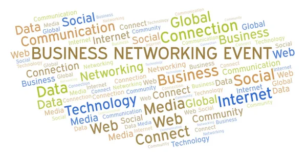 Business Networking Event word cloud.