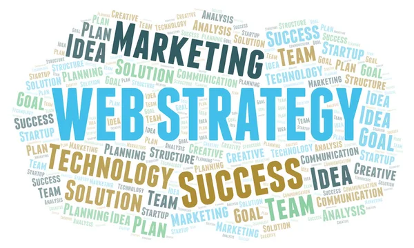 Web Strategy word cloud.