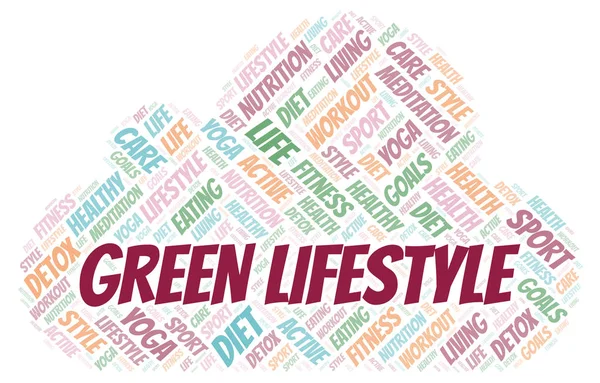 Green Lifestyle word cloud. Wordcloud made with text only.