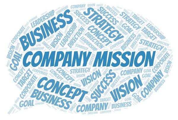 Company Mission word cloud. Wordcloud made with text only.