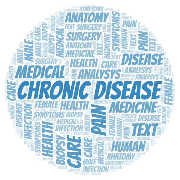 Chronic Disease word cloud.