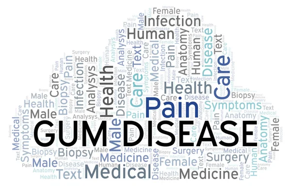 Gum Disease word cloud.