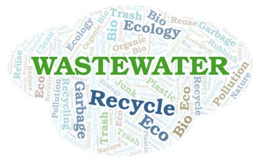 Atıksu kelime bulutu.