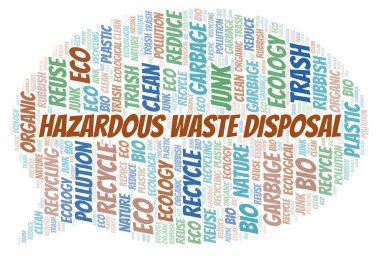 E-atık kelime bulutu.