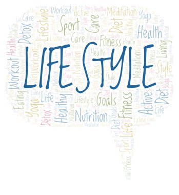 Yaşam tarzı kelime bulutu.