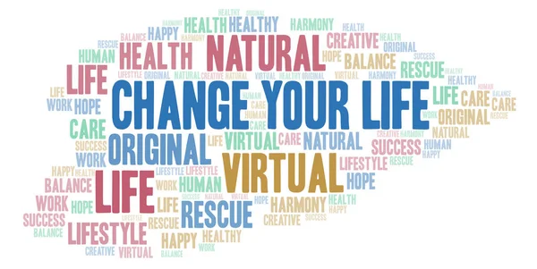 Change Your Life word cloud.