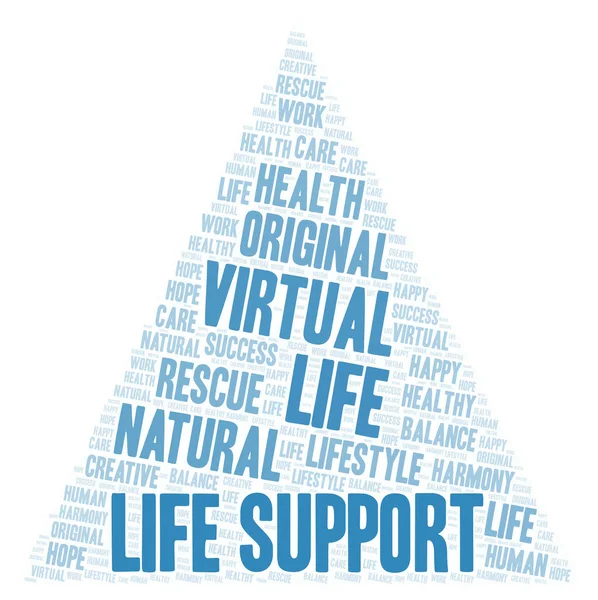 Life Support word cloud.
