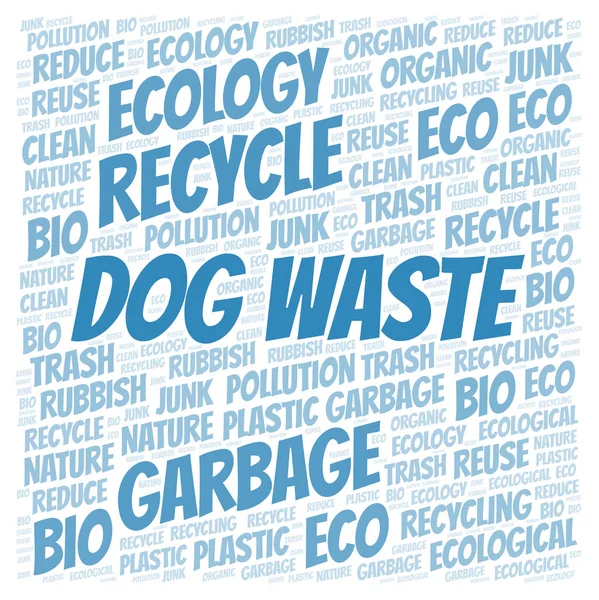 Dog Waste word cloud.