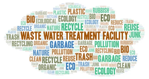 Waste Water Treatment Facility word cloud.