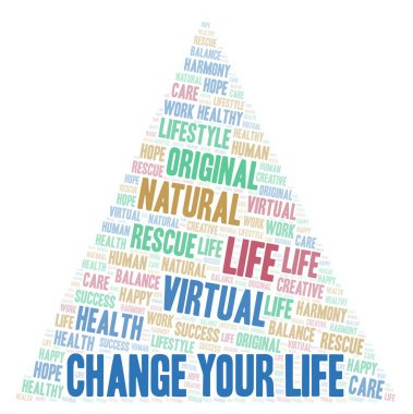 Change Your Life kelime bulutu.