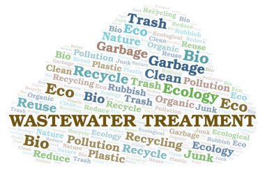 Atıksu Arıtma kelime bulutu.