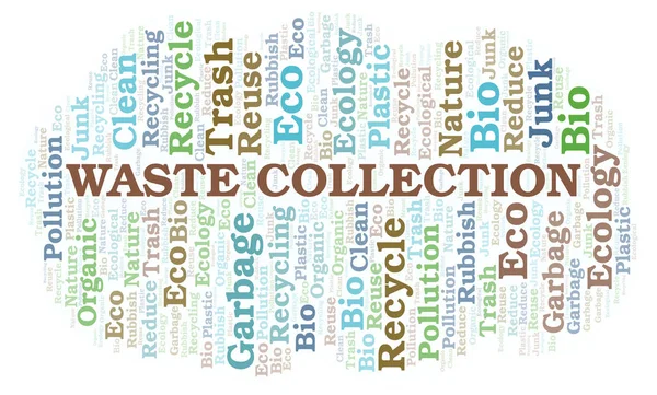 Waste Collection word cloud.