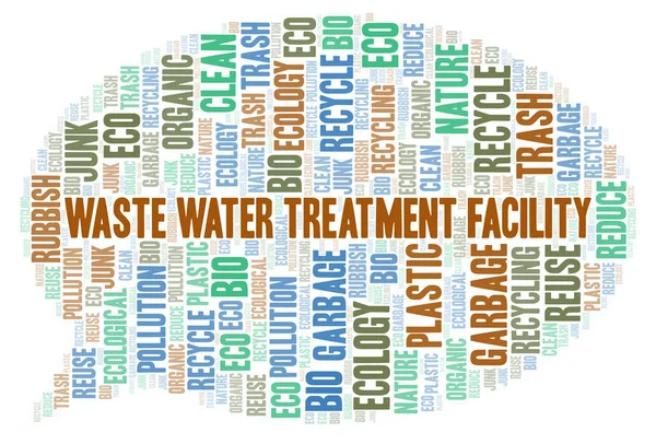 Waste Water Treatment Facility word cloud.