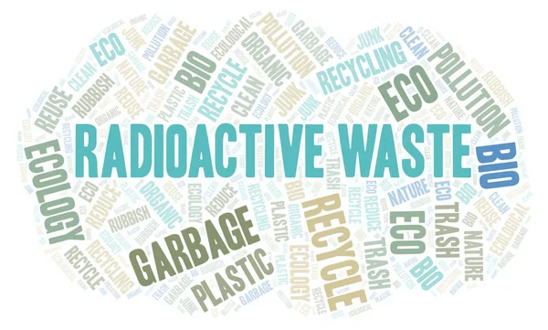 Radioactive Waste word cloud.