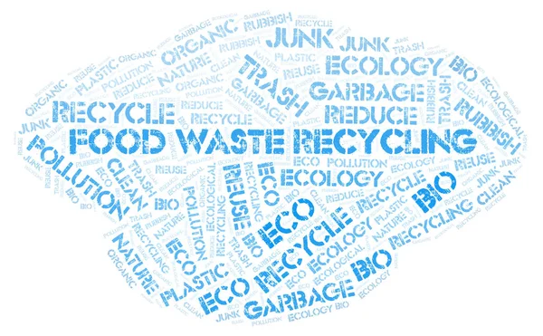 食品废弃物回收字云. — 图库照片