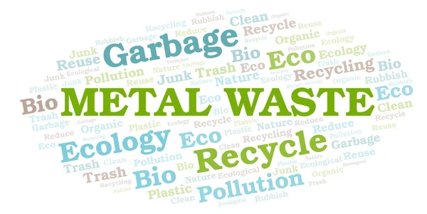 Metal Waste word cloud. — Stock Photo, Image