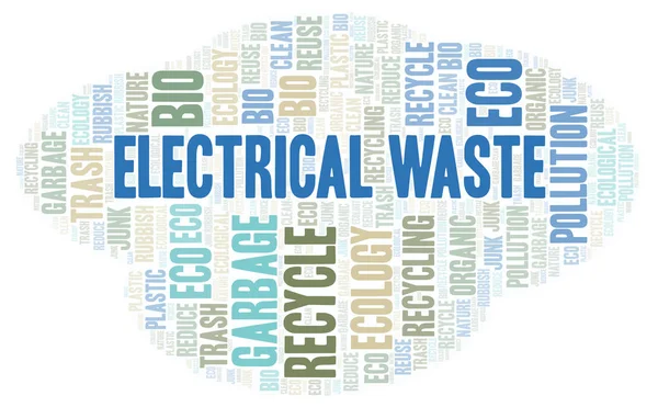 Electrical Waste word cloud.