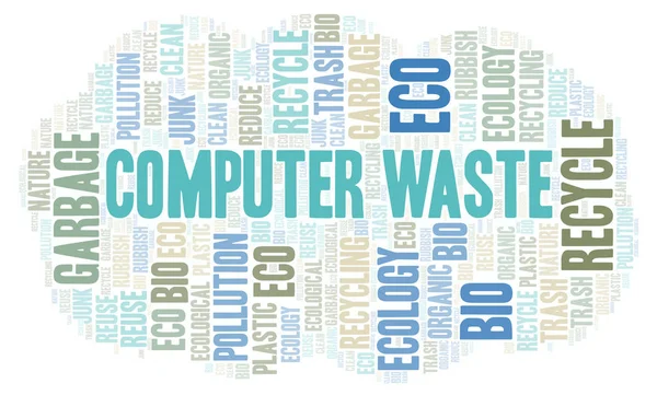 Computer Waste word cloud.