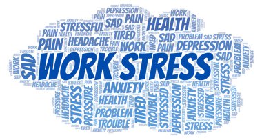 Stres sözcüğü bulut iş. Yalnızca metin ile yapılan Wordcloud.