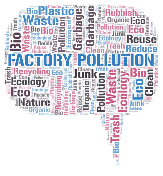 Factory Pollution word cloud. Wordcloud made with text only.