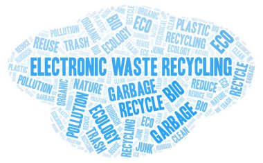 Elektronik atık geri dönüşüm kelime bulutu. Yalnızca metin ile yapılan Wordcloud.