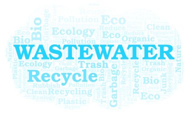 Atıksu kelime bulutu. Yalnızca metin ile yapılan Wordcloud.