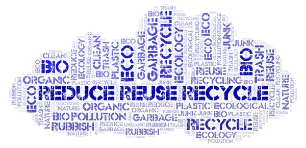 Reduce Reuse Recycle word cloud. Wordcloud made with text only.