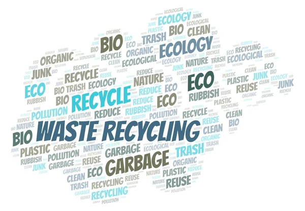 Verschwendung Recycling Wort Wolke Wordcloud Nur Mit Text Erstellt — Stockfoto