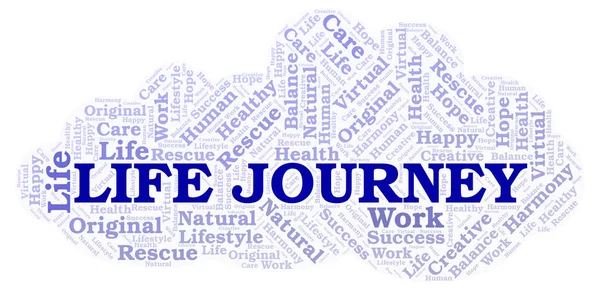 Life Journey word cloud. Wordcloud made with text only.