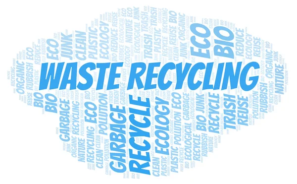 Déchets Recyclage Nuage Mot Wordcloud Fait Avec Texte Seulement — Photo