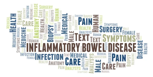 Inflammatory Bowel Disease word cloud. Wordcloud made with text only.