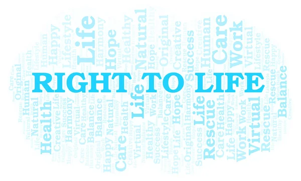 Right To Life word cloud. Wordcloud made with text only.