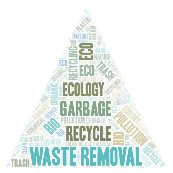 Waste Removal word cloud. Wordcloud made with text only.