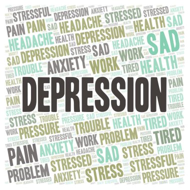 Depresyon kelime bulutu. Yalnızca metin ile yapılan Wordcloud.