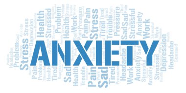 Anksiyete kelime bulutu. Yalnızca metin ile yapılan Wordcloud.