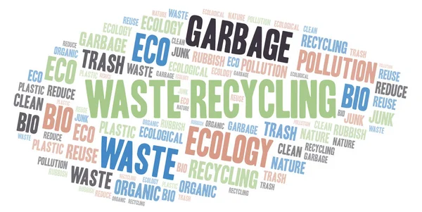 Waste Recycling Word Cloud Wordcloud Made Text Only — Stock Vector