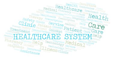 Sağlık sistemi kelime bulutu. Yalnızca metin ile yapılan Wordcloud.