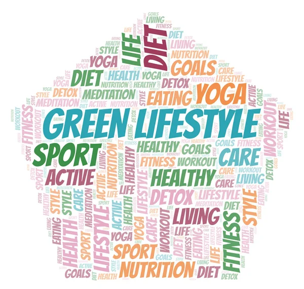 Green Lifestyle Parola Nuvola Wordcloud Realizzato Solo Con Testo — Foto Stock