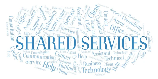 Shared Services Word Cloud Wordcloud Nur Mit Text Erstellt — Stockfoto