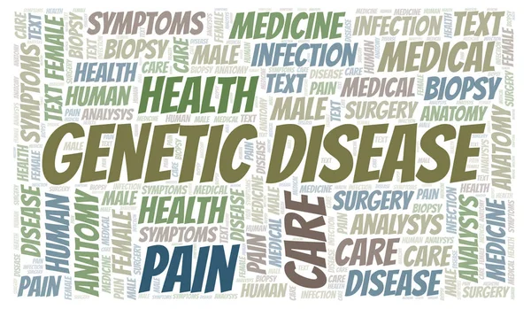 Genetic Disease word cloud. Wordcloud made with text only.