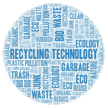 Geri dönüşüm teknoloji kelime bulutu. Yalnızca metin ile yapılan Wordcloud.