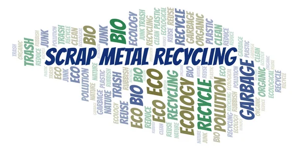 Schroot Metaal Recycling Word Cloud Wordcloud Gemaakt Met Alleen Tekst — Stockvector