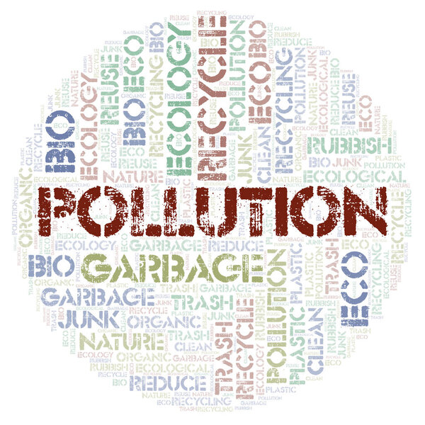Pollution word cloud. Wordcloud made with text only.