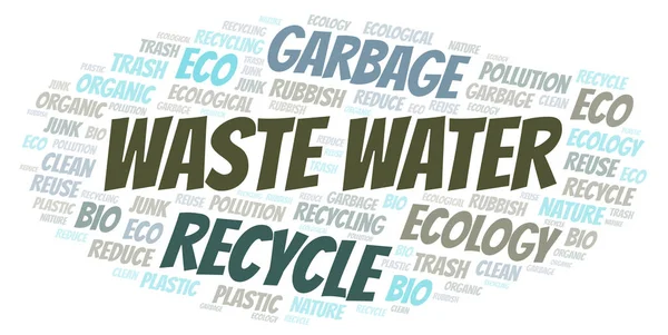 Waste Water Word Cloud Wordcloud Made Text Only — Stock Photo, Image